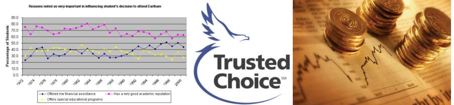 arizona life insurance provider sample tests